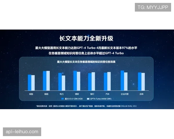 数据预测模型显示，拜仁慕尼黑晋级欧冠四强概率为68%